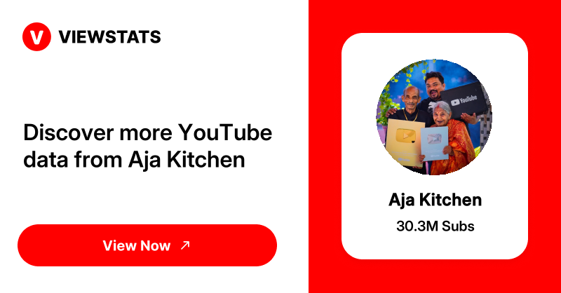Aja Kitchen - Viewstats