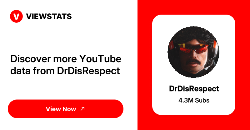 www.viewstats.com