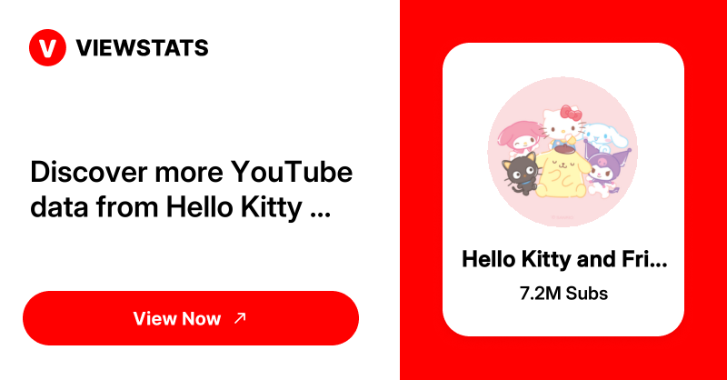 Hello Kitty and Friends - Viewstats