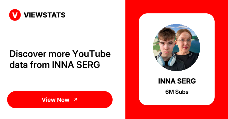 INNA SERG - Viewstats