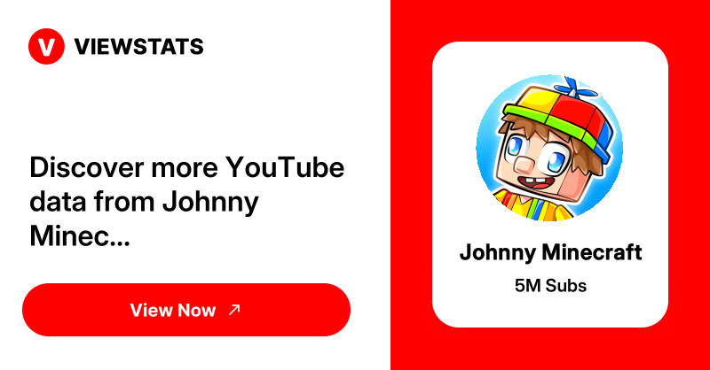 YouTube Channel and Video Statistics - Viewstats