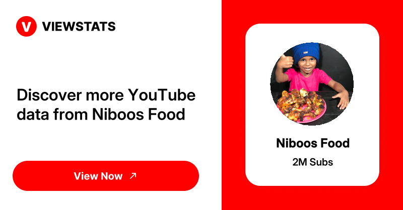 Niboos Food - Viewstats