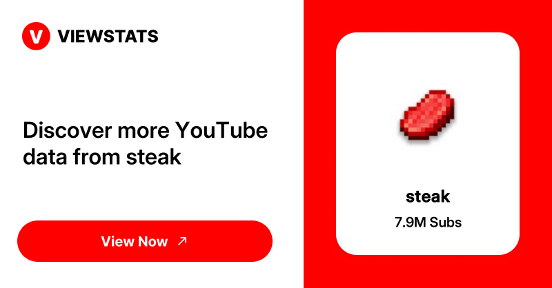 steak - Viewstats