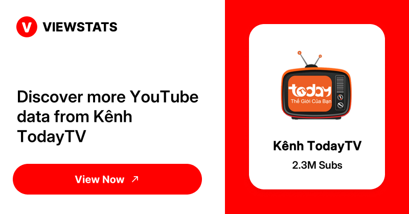 Kênh TodayTV - Viewstats