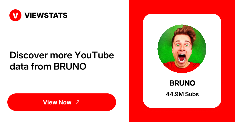 BRUNO - Viewstats