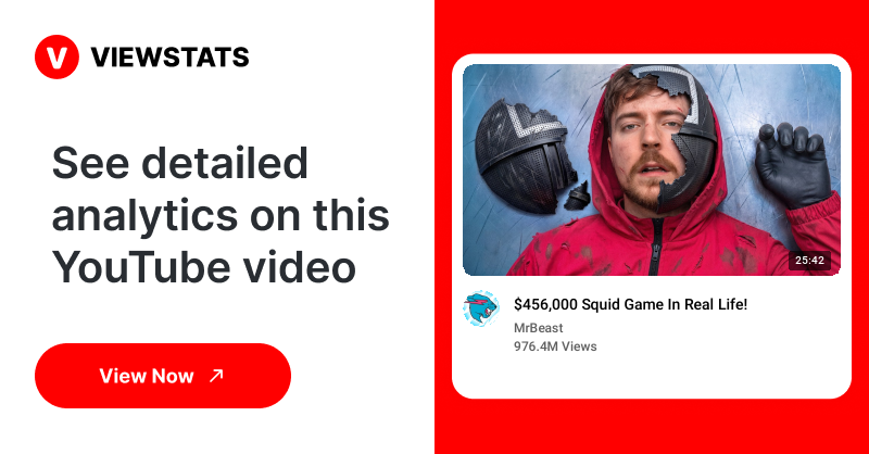MrBeast - Viewstats